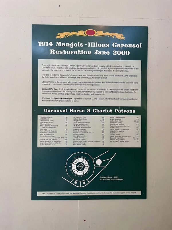 A dedication plaque inside the building with the carousel. Click for full size. A dedication plaque inside the building with the carousel image. Click for full size.