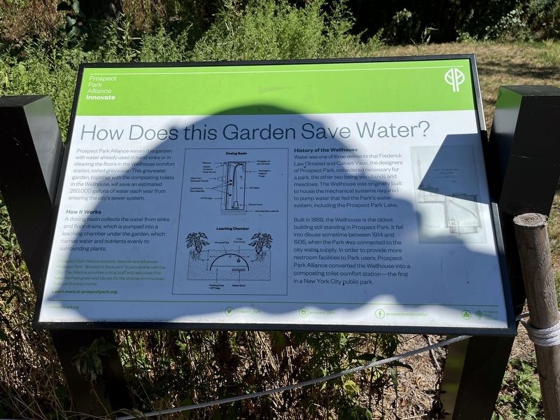 How Does this Garden Save Water? Marker image. Click for full size.