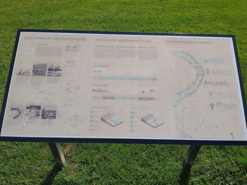 Evolution Of The Sioto River Marker. Click for full size. Evolution Of The Sioto River Marker image. Click for full size.