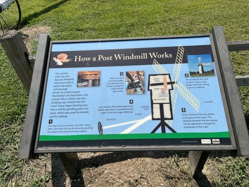 How a Post Windmill Works Marker image. Click for full size.
