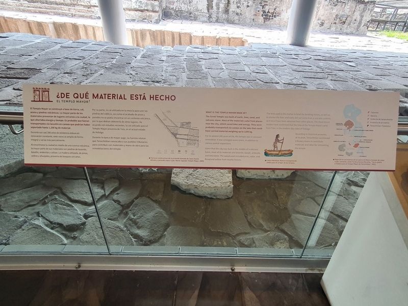What is the Templo Mayor made of? Marker image. Click for full size.