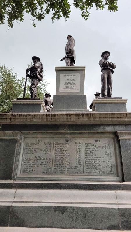 2nd Panel - Southern Confederacy Monument (Right Side) image. Click for full size.