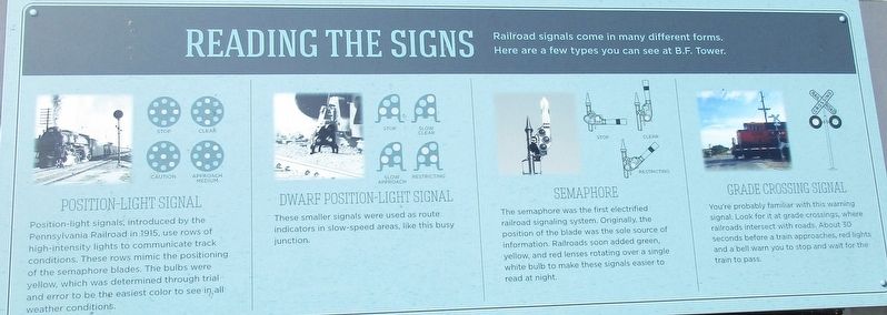 Reading the Signs Marker image. Click for full size.