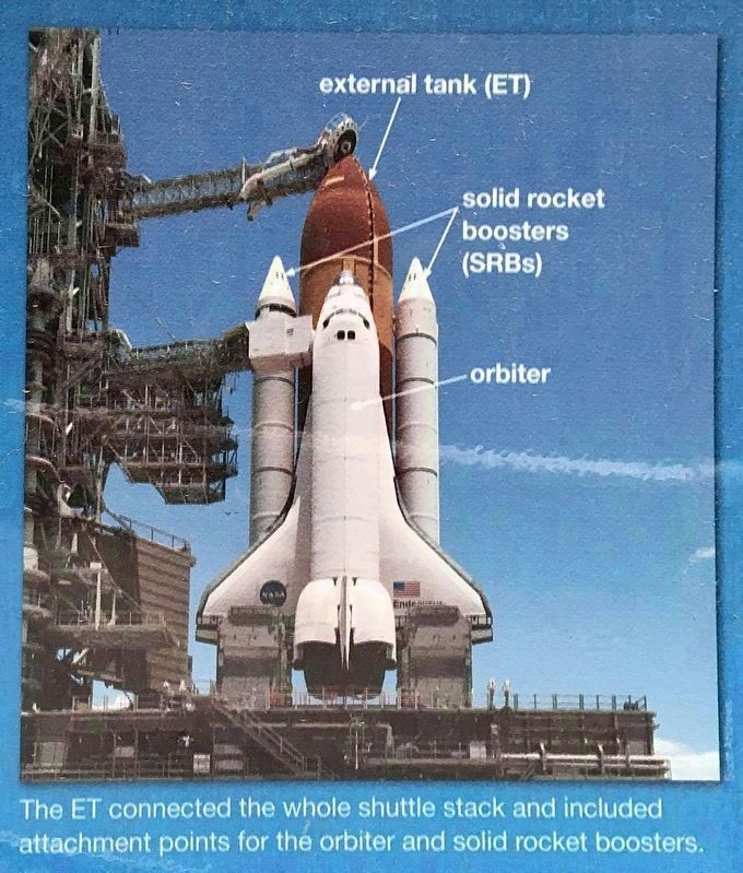 External Tank Marker Inset image. Click for full size.