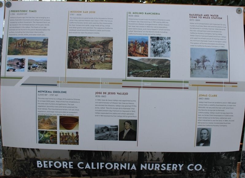 California Nursery Historical Park Marker image. Click for full size.