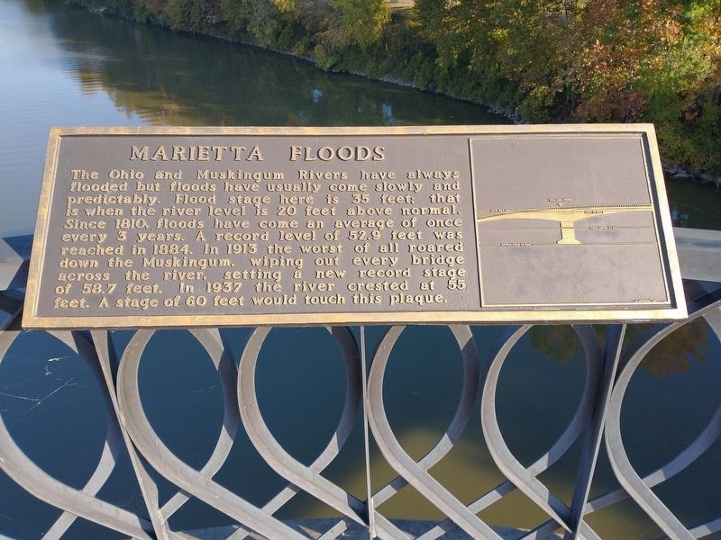 Marietta Floods Marker image. Click for full size.