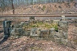 Duffy�s Cut Mass Grave image. Click for full size.