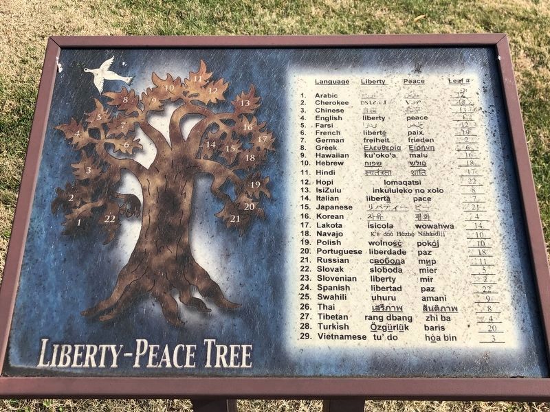 Liberty-Peace Tree map image. Click for full size.