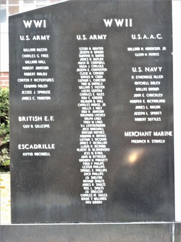 Cocke County War Memorial (WWI and WWII) image. Click for full size.