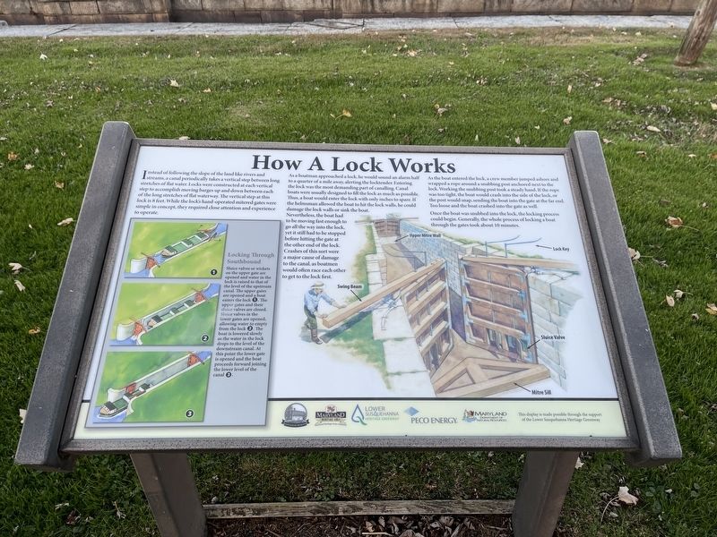 How A Lock Works Marker image. Click for full size.
