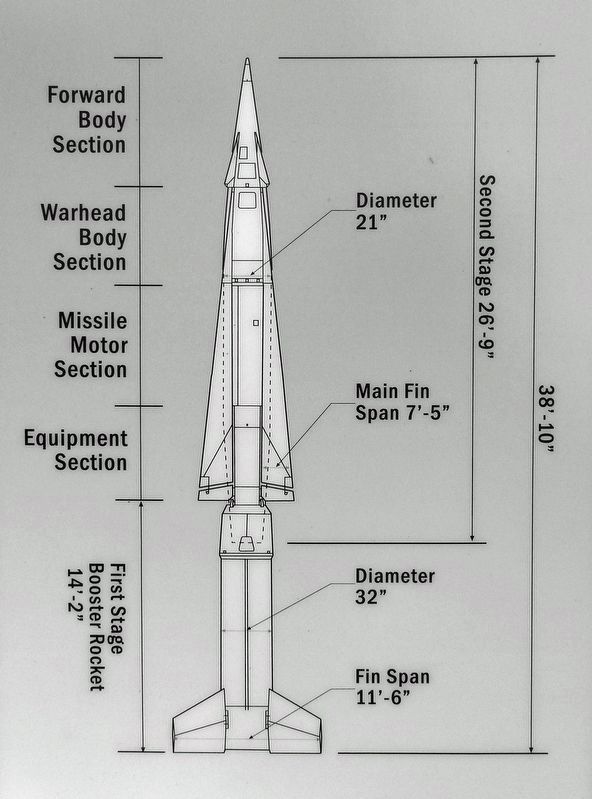 Marker detail: Nike-Hercules Missile image. Click for full size.