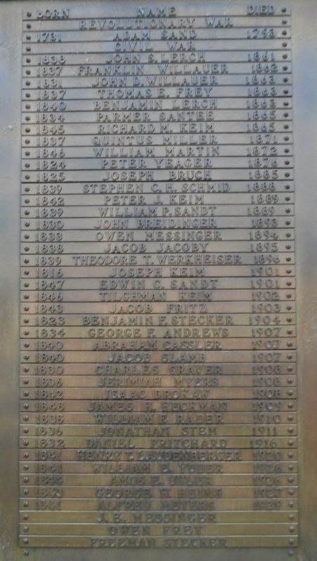 War Memorial Honor Roll. Click for full size. War Memorial Honor Roll image. Click for full size.