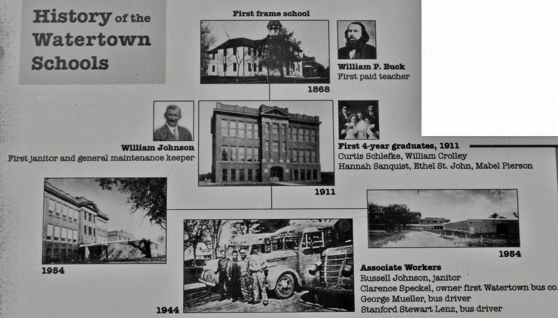 Marker detail: History of the Watertown Schools image. Click for full size.