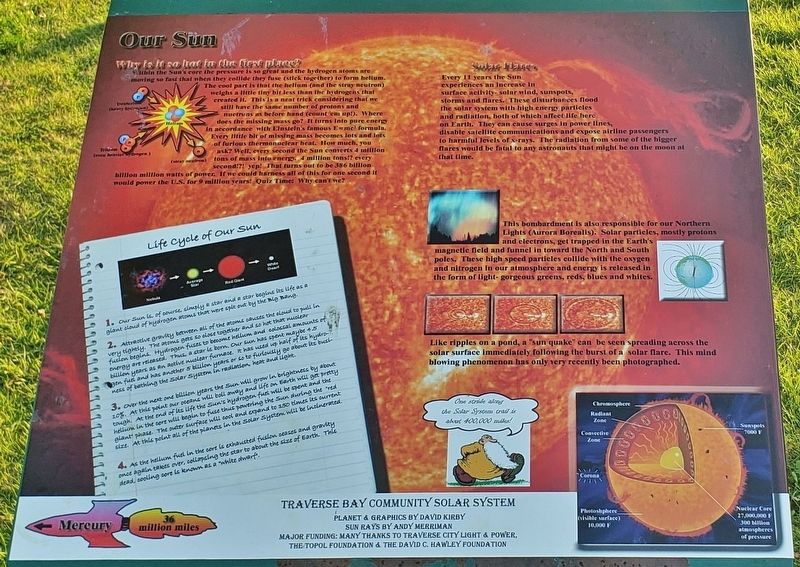 Our Sun Marker. Click for full size. Our Sun Marker image. Click for full size.