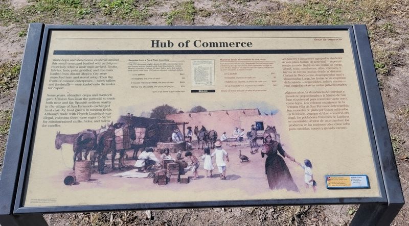 Hub of Commerce Marker. Click for full size. Hub of Commerce Marker image. Click for full size.