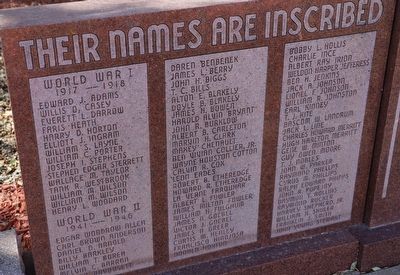 Scurry County Honor Roll Marker. Click for full size. Scurry County Honor Roll Marker image. Click for full size.