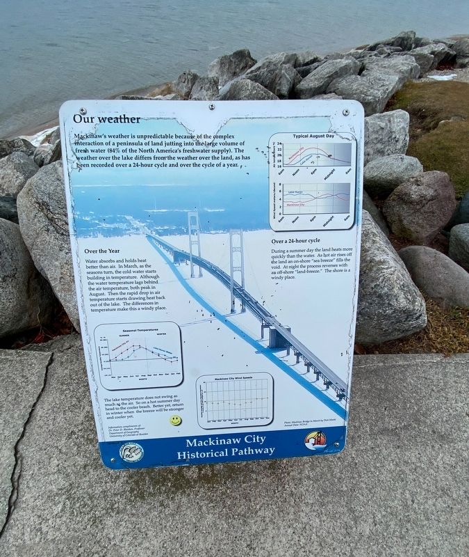 Our weather Marker. Click for full size. Our weather Marker image. Click for full size.
