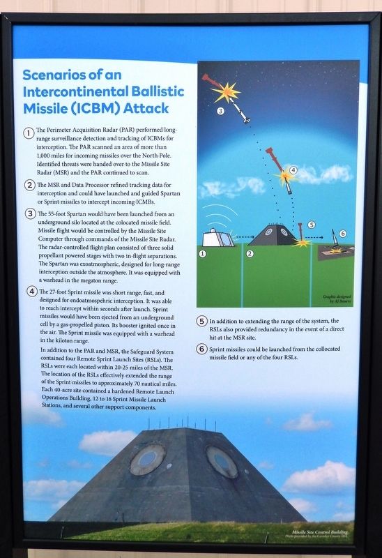 Scenarios of an Intercontinental Missile (ICBM) Attack Marker image. Click for full size.