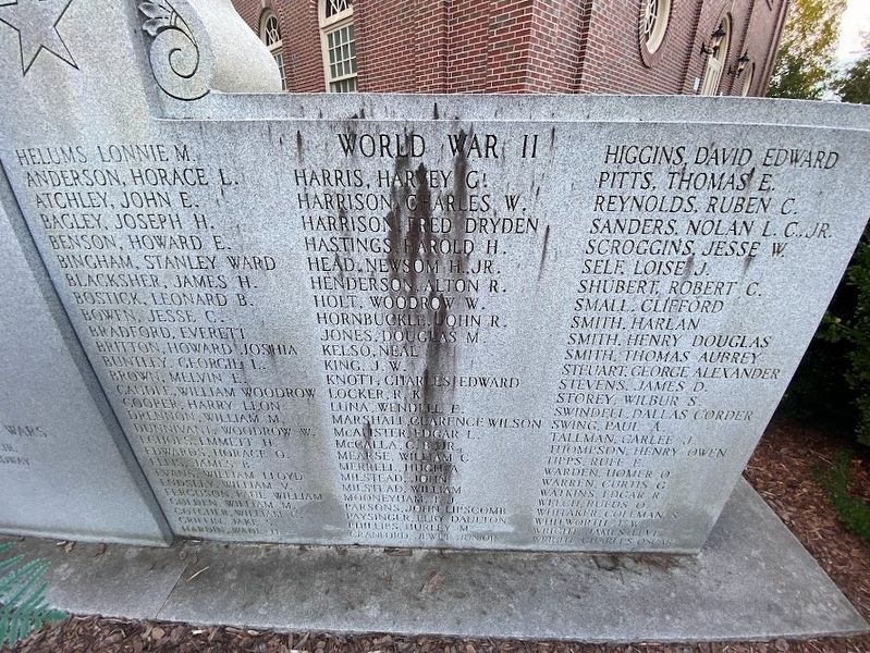 War Memorial for Lincoln County and City of Fayetteville image. Click for full size.