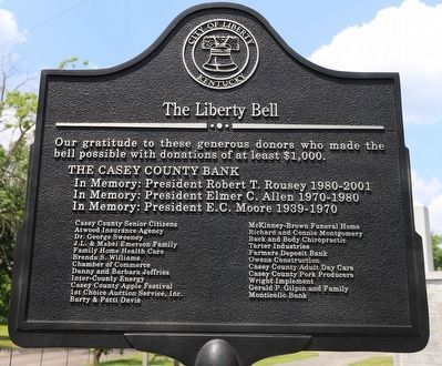 The Liberty Bell Marker, Side Two image. Click for full size.