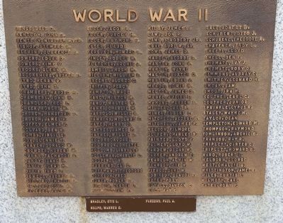 Wilkes County War Dead Memorial image. Click for full size.