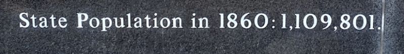 1860 Population Marker. Click for full size. 1860 Population Marker image. Click for full size.