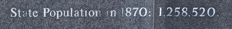 Population in 1870 Marker image. Click for full size.