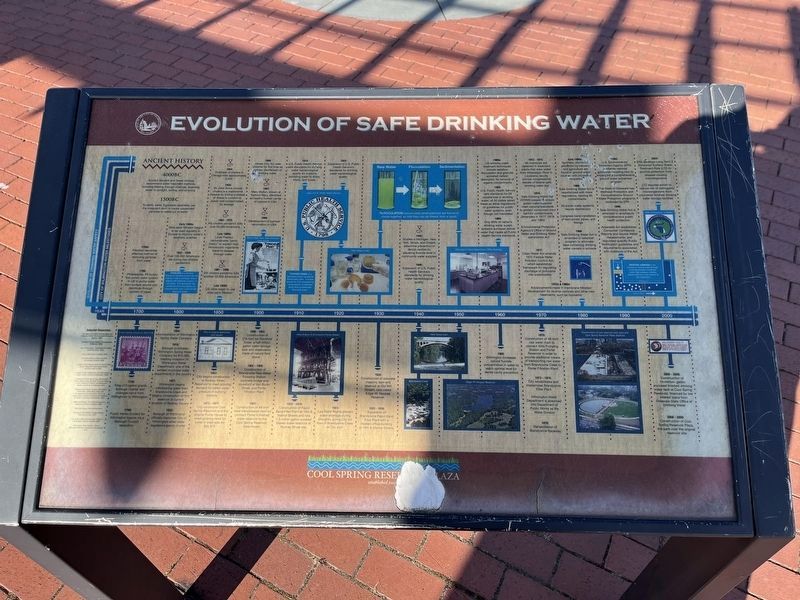 Evolution of Safe Drinking Water Marker image. Click for full size.