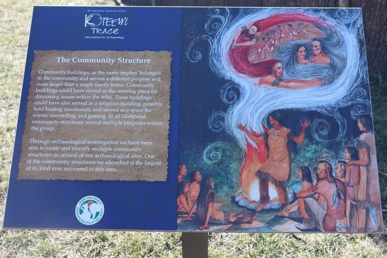 The Community Structure Marker. Click for full size. The Community Structure Marker image. Click for full size.