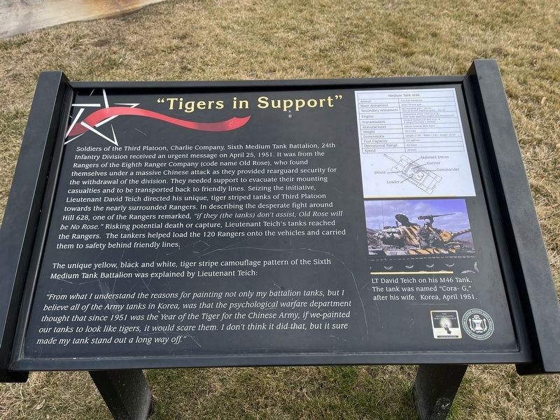 "Tigers in Support" Marker. Click for full size. "Tigers in Support" Marker image. Click for full size.
