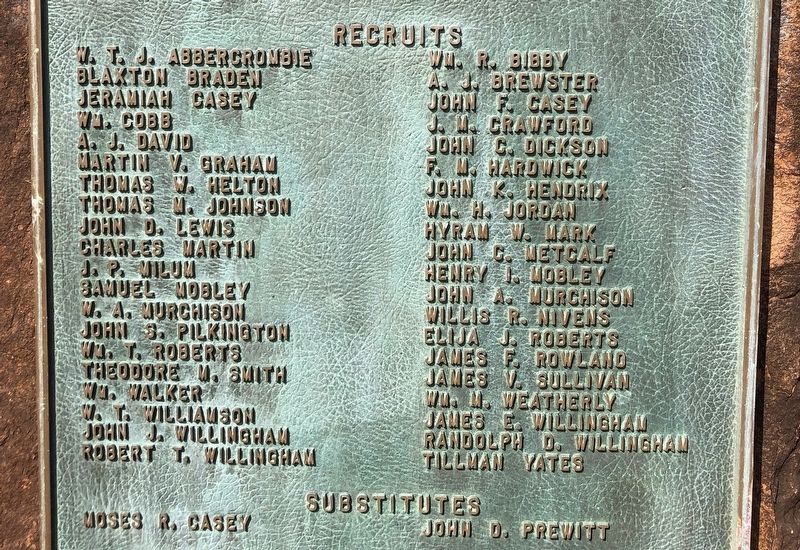 Marker detail: Recruits & Substitutes image. Click for full size.