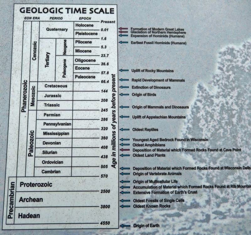 Marker detail: Geologic Time Scale image. Click for full size.