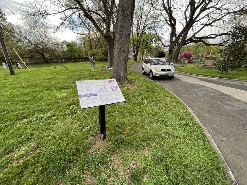 Hamilton's Greenhouses & Hothouses Marker. Click for full size. Hamilton's Greenhouses & Hothouses Marker image. Click for full size.