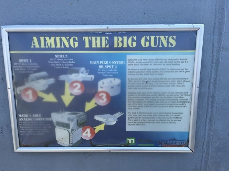 Aiming the Big Guns Marker. Click for full size. Aiming the Big Guns Marker image. Click for full size.