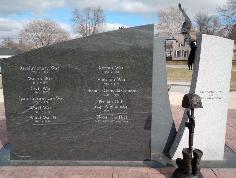 Honoring All Veterans Marker, Side Two image. Click for full size.
