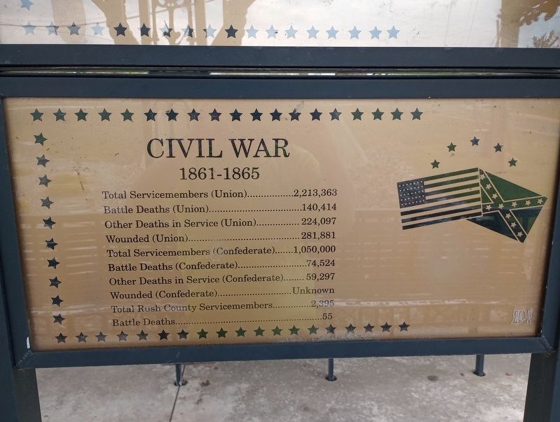 Civil War Marker image. Click for full size.