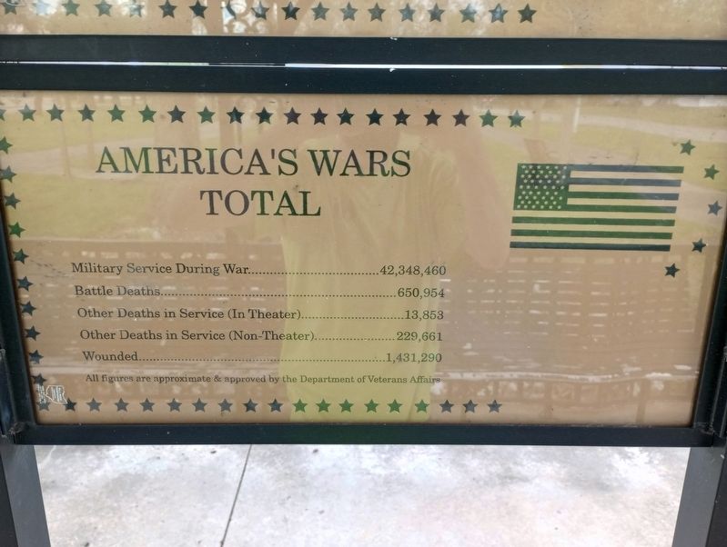 America's Wars Total Marker. Click for full size. America's Wars Total Marker image. Click for full size.
