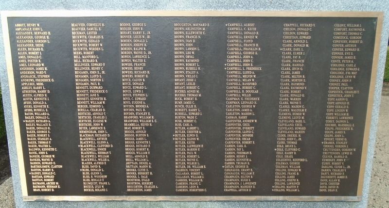 World War II Memorial Honor Roll image. Click for full size.