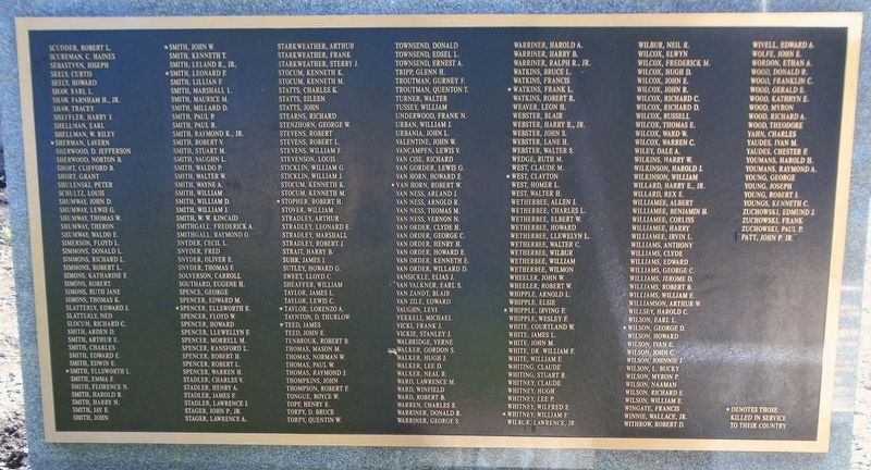 World War II Memorial Honor Roll image. Click for full size.