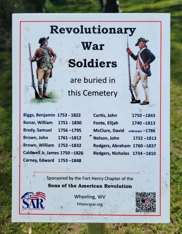 Revolutionary War Soldiers Marker. Click for full size. Revolutionary War Soldiers Marker image. Click for full size.