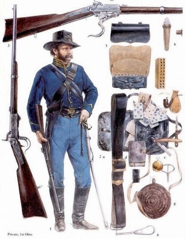 Private, 1st Ohio Volunteer Cavalry and his equipment image. Click for full size.