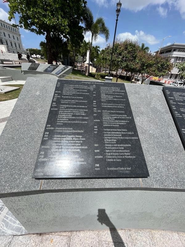 Cronologia del Holocausto plaque. Click for full size. Cronologia del Holocausto plaque image. Click for full size.