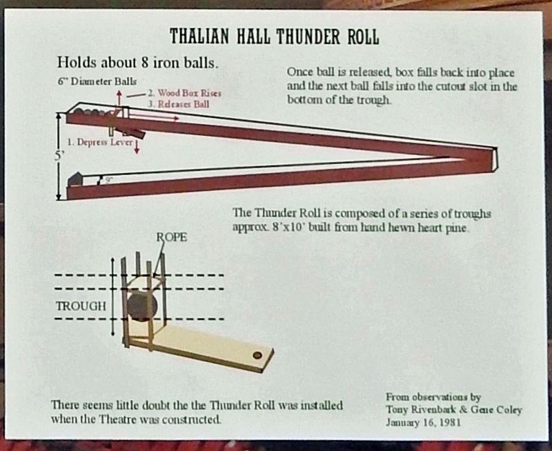 Marker detail: Thalian Hall Thunder Roll Diagram image. Click for full size.