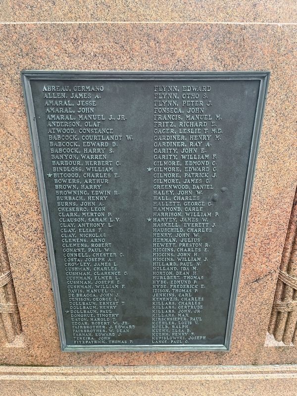 World War I Memorial. Click for full size. World War I Memorial image. Click for full size.