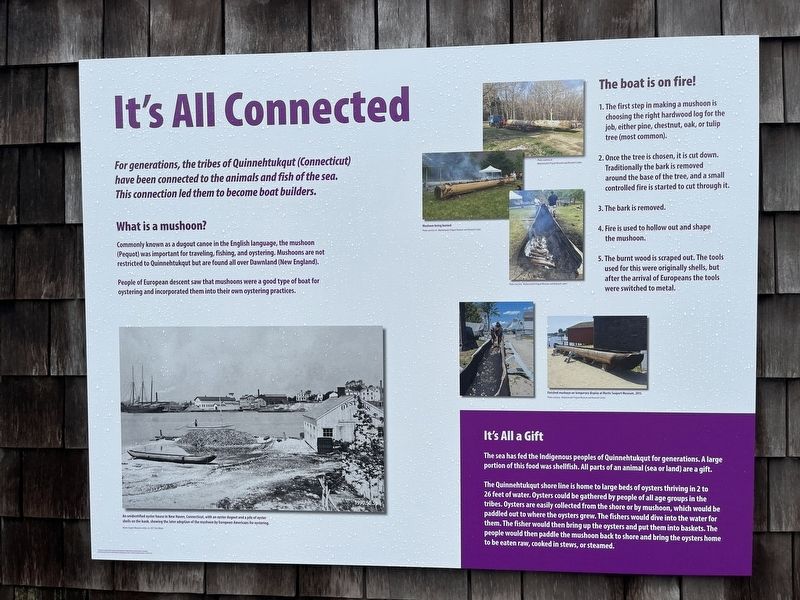 It's All Connected Marker. Click for full size. It's All Connected Marker image. Click for full size.