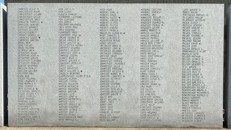 Lake Benton Veterans Memorial <i>(second wall from left)</i>. Click for full size. Lake Benton Veterans Memorial <i>(second wall from left)</i> image. Click for full size.