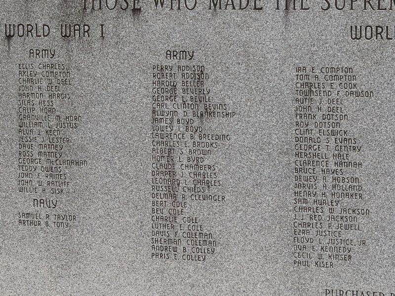 Buchanan County War Memorial closeup image. Click for full size.
