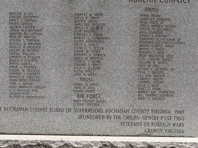 Buchanan County War Memorial closeup image. Click for full size.
