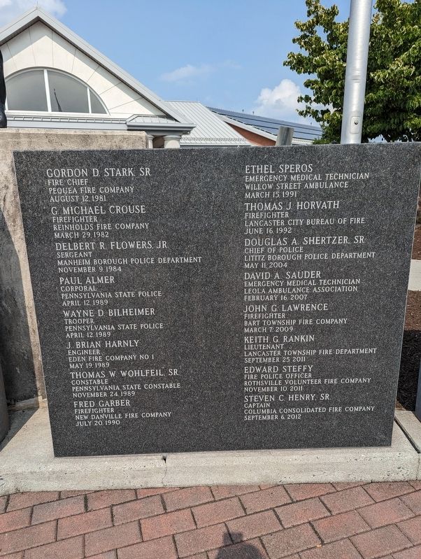 To all individuals who guard the institutions Marker. Click for full size. To all individuals who guard the institutions Marker image. Click for full size.