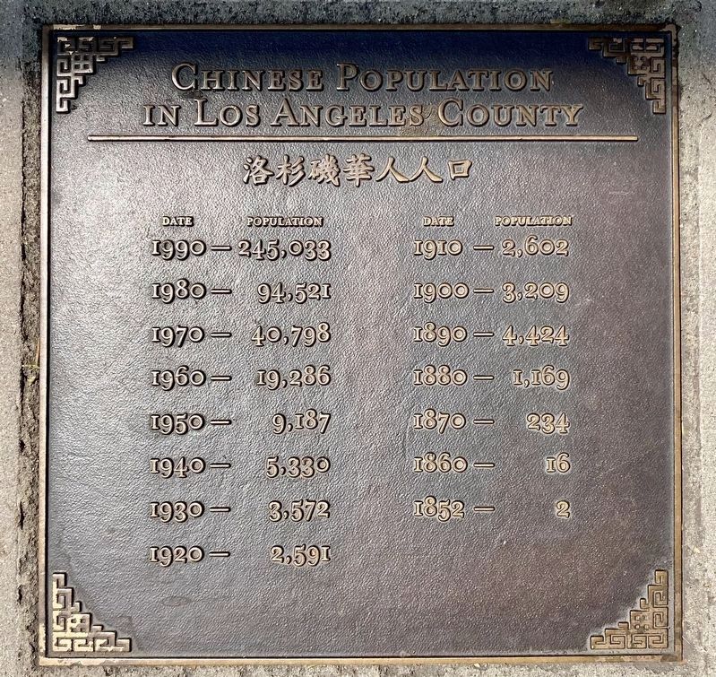 Chinese Population in Los Angeles County. Click for full size. Chinese Population in Los Angeles County image. Click for full size.